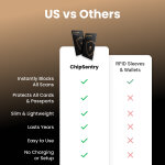 ChipSentry image
